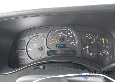 2005 Chevrolet Tahoe Ls from USA, damaged, VIN 1GNEC13V95J142429